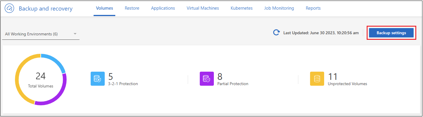 Uma captura de tela que mostra o botão Configurações de backup para que você possa ver como o Backup está configurado para todos os seus ambientes de trabalho.