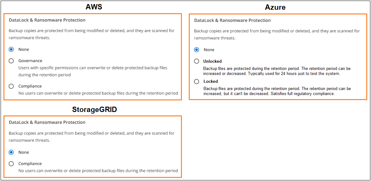 Uma captura de tela das configurações DataLock e proteção contra ransomware para AWS, Azure e StorageGRID ao criar uma política de backup.