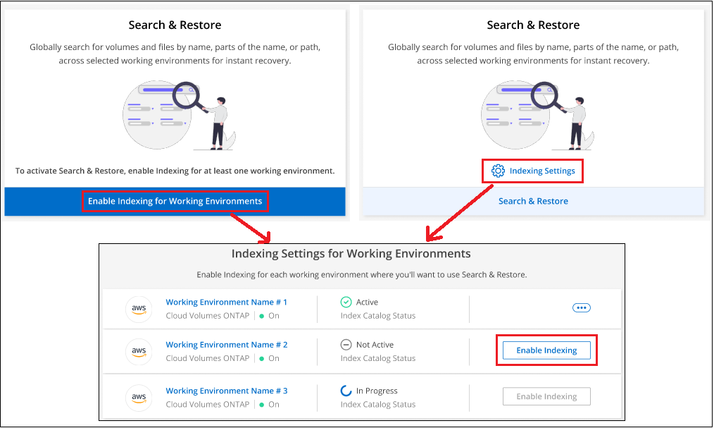 Uma captura de tela mostrando os ambientes de trabalho que ativaram o Catálogo indexado.