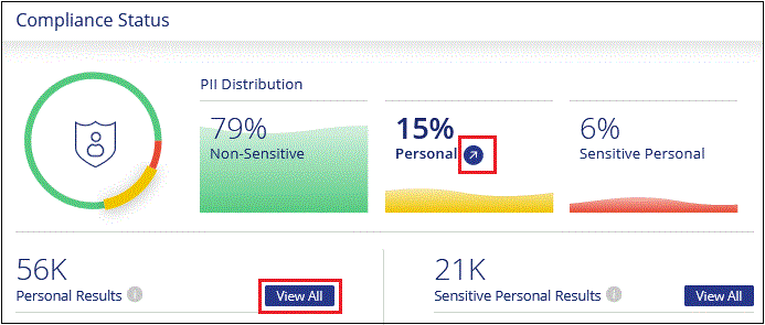 Uma captura de tela da seleção da porcentagem de dados pessoais.