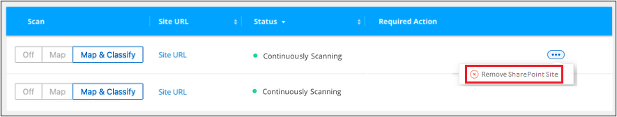 Uma captura de tela mostrando como remover um único site do SharePoint de ter seus arquivos digitalizados.