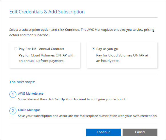 Uma captura de tela da opção de assinatura PAYGO ao criar um ambiente de trabalho do Cloud Volumes ONTAP.