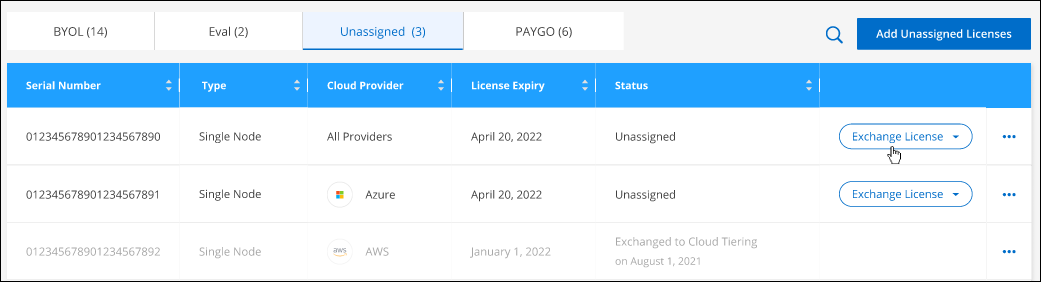 Uma captura de tela da opção Licença do Exchange que aparece na página Licença não atribuída.