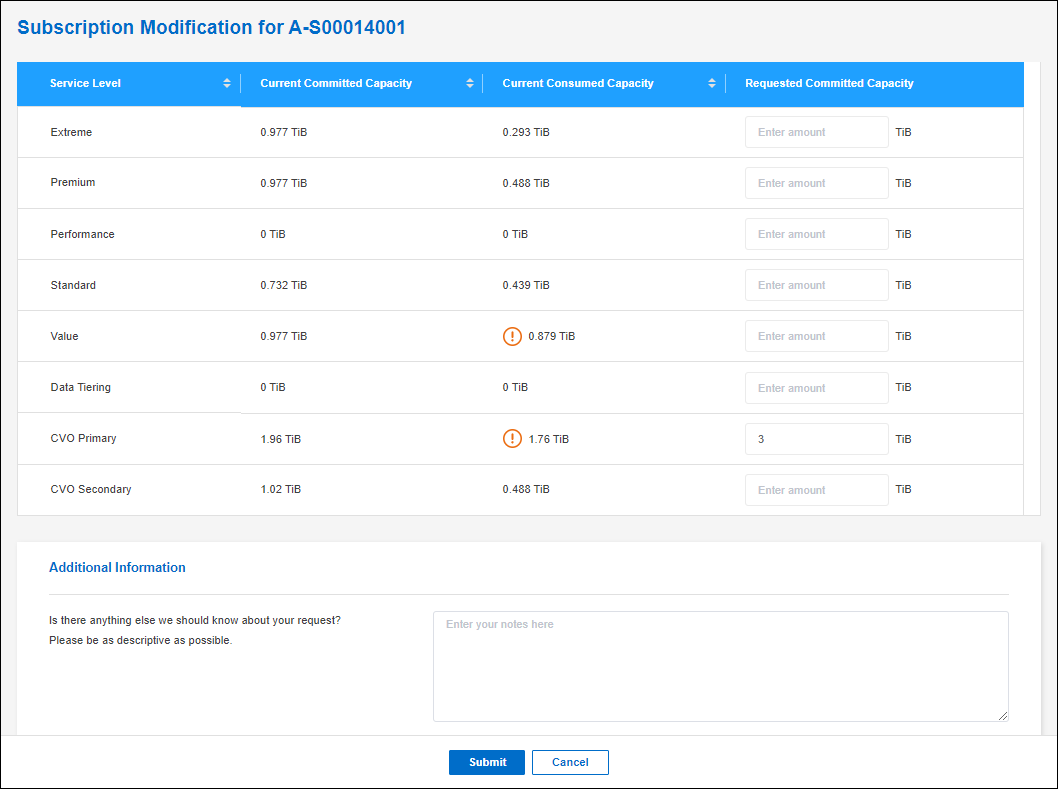Uma captura de tela que mostra a capacidade de solicitar uma alteração na capacidade comprometida de uma assinatura.