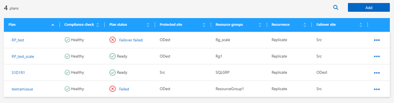 Captura de tela mostrando a lista de planos de replicação