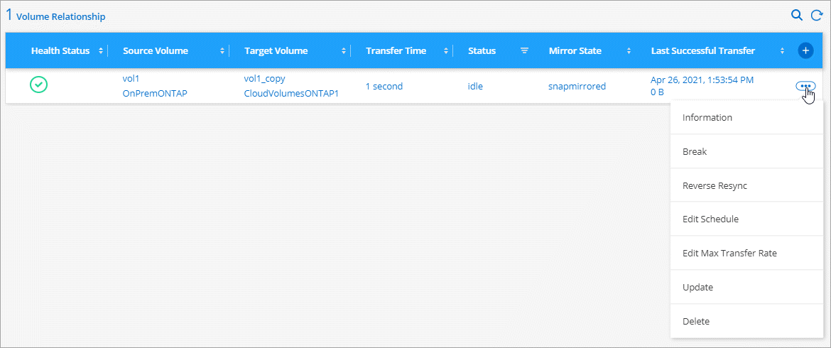 Captura de tela: Mostra a lista de ações disponíveis na página Status da replicação.