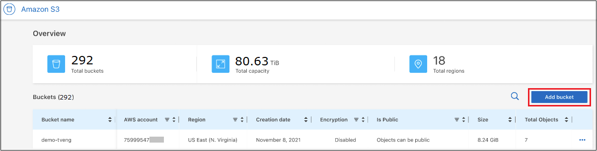 Uma captura de tela que mostra os detalhes de um ambiente de trabalho do Amazon S3 e o botão Adicionar bucket.