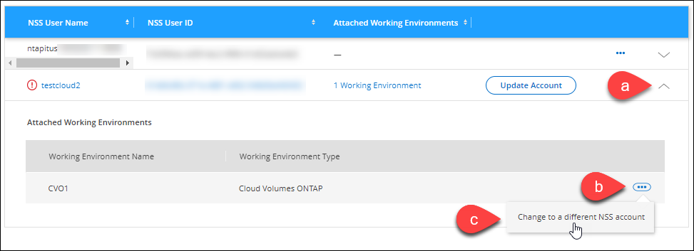 Uma captura de tela que mostra o menu de ação de um ambiente de trabalho associado a uma conta do site de suporte da NetApp.