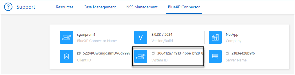 Uma captura de tela que mostra a ID do sistema para BlueXP  que aparece no Painel de suporte.