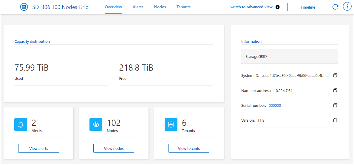 Uma captura de tela da guia Visão geral em um ambiente de trabalho do StorageGRID.