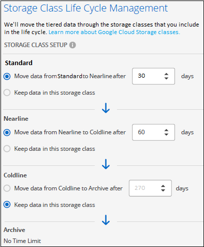 Uma captura de tela mostrando como selecionar classes de armazenamento adicionais que são atribuídas aos seus dados após um determinado número de dias.