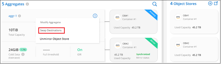 Uma captura de tela mostrando a opção Swap Destination para um agregado.