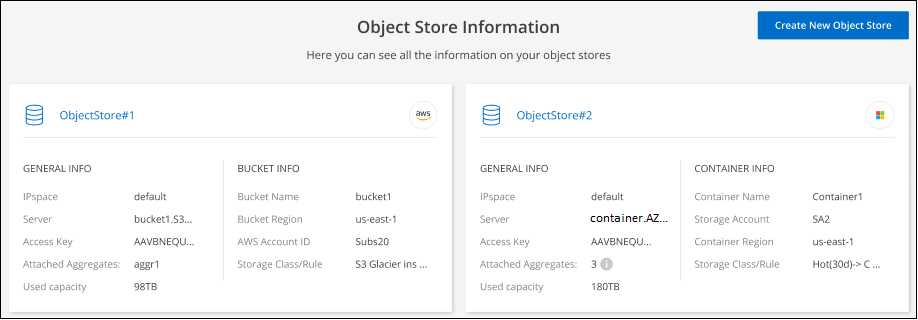 Uma captura de tela que mostra as informações de armazenamento de objetos, que detalham a capacidade total usada, agregado anexado ao armazenamento de objetos, nome do armazenamento de objetos e mais informações.