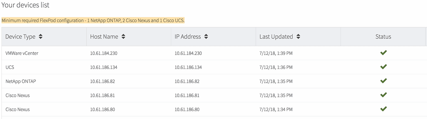 Mostra cada dispositivo necessário com uma marca de seleção verde na coluna Status.