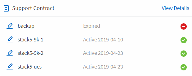 Mostra quatro contratos de suporte: Um expirou e os outros três estão ativos.