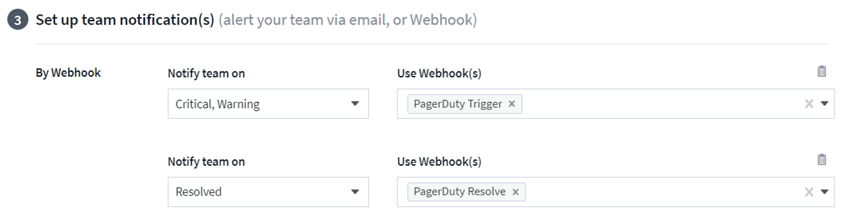 Notificações de webhooks