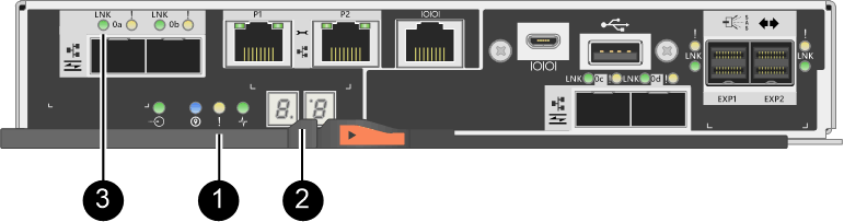 E2800 LEDs do controlador"