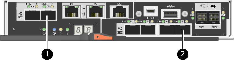 Portas em um controlador E2800"