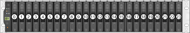 Numeração de unidades para compartimento de 24 unidades