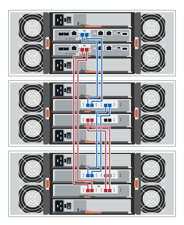 Um compartimento de controladora e compartimentos de 60 unidades