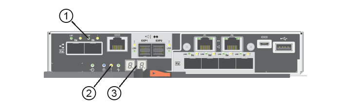 E5700 LEDs do controlador