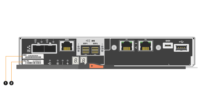 Endereço MAC e número de peça FRU no controlador E5700"