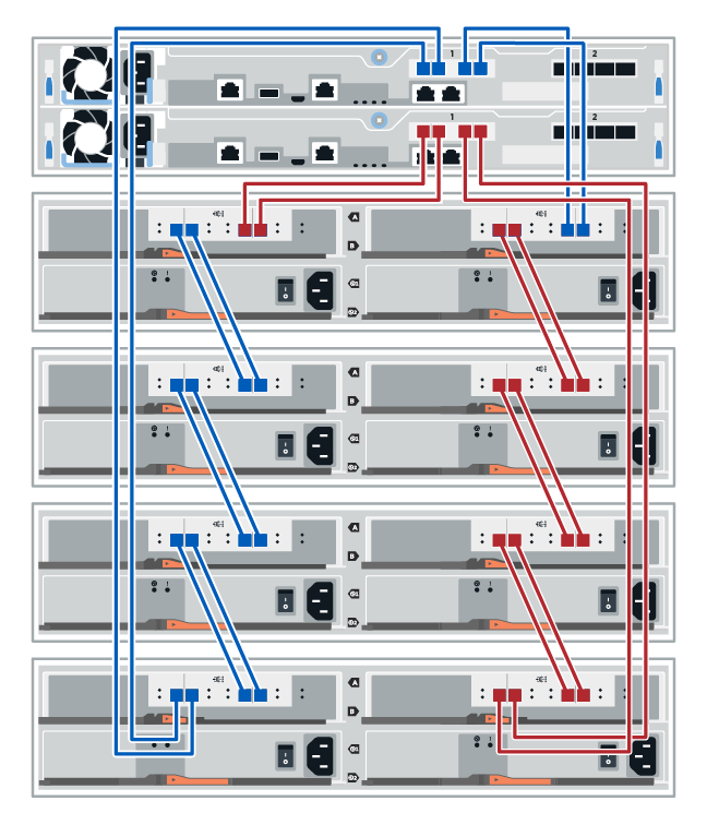 Um compartimento de controladora e compartimentos de 12 ou 24 unidades