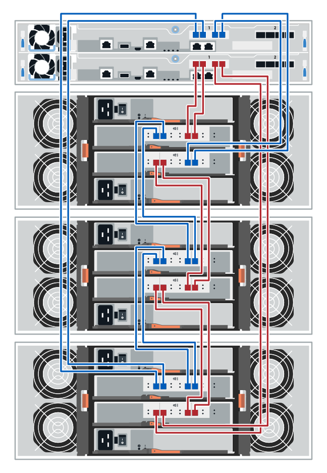 Um compartimento de controladora e compartimentos de 60 unidades