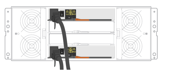 Controladora E2860 em uma configuração SAS