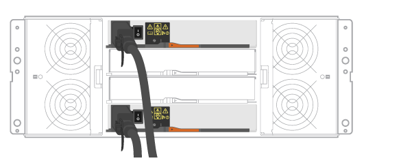 Controladora E2860 em uma configuração SAS