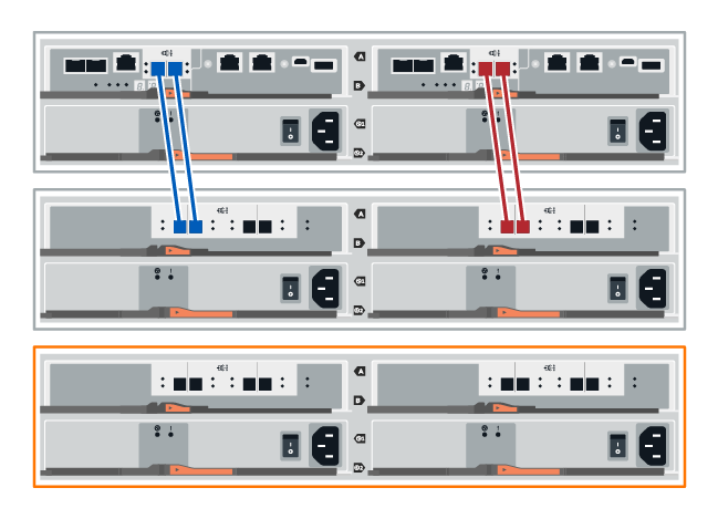 Conete o compartimento de unidades ao controlador