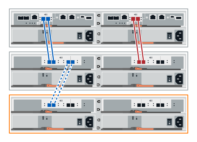 Conete o compartimento de unidades ao controlador