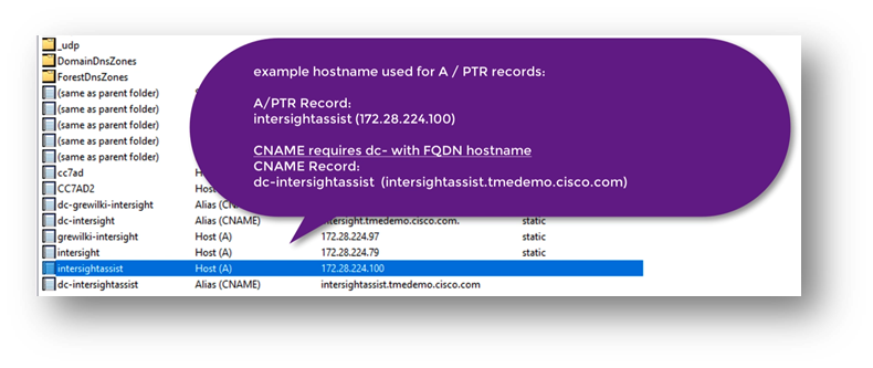 Exemplo de nome de host usado para Registros A/PTR