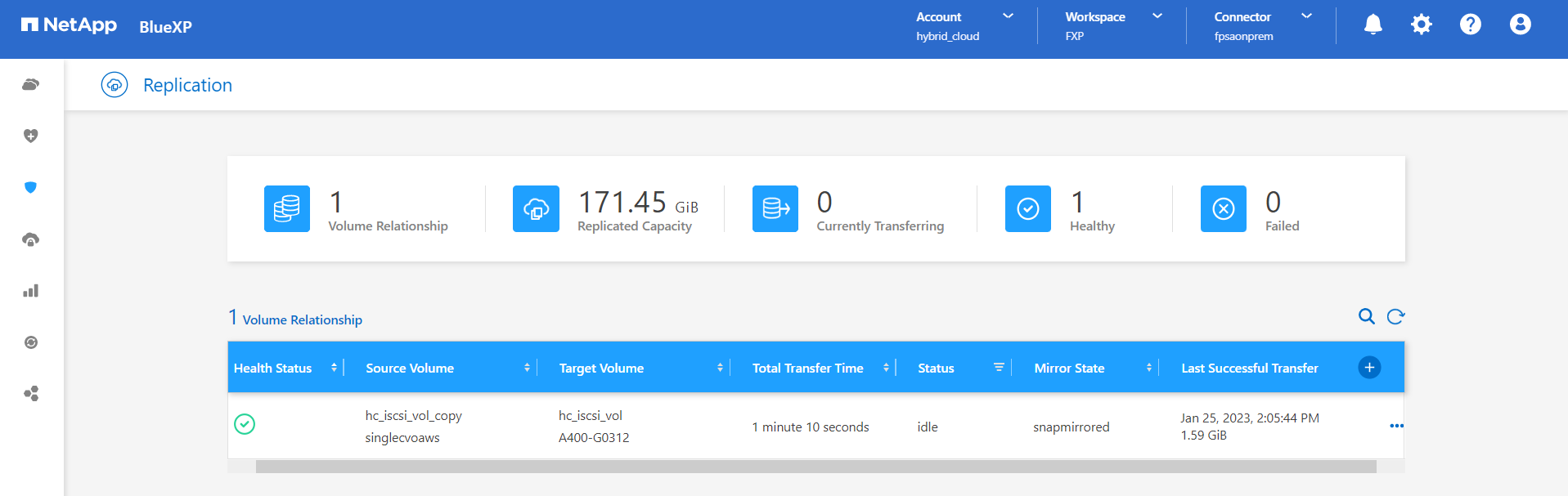 Esta captura de tela mostra a relação de replicação de volume criada no BlueXP .