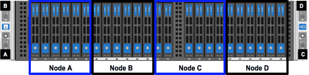 Vista dianteira do nó de storage H410S com unidades instaladas.