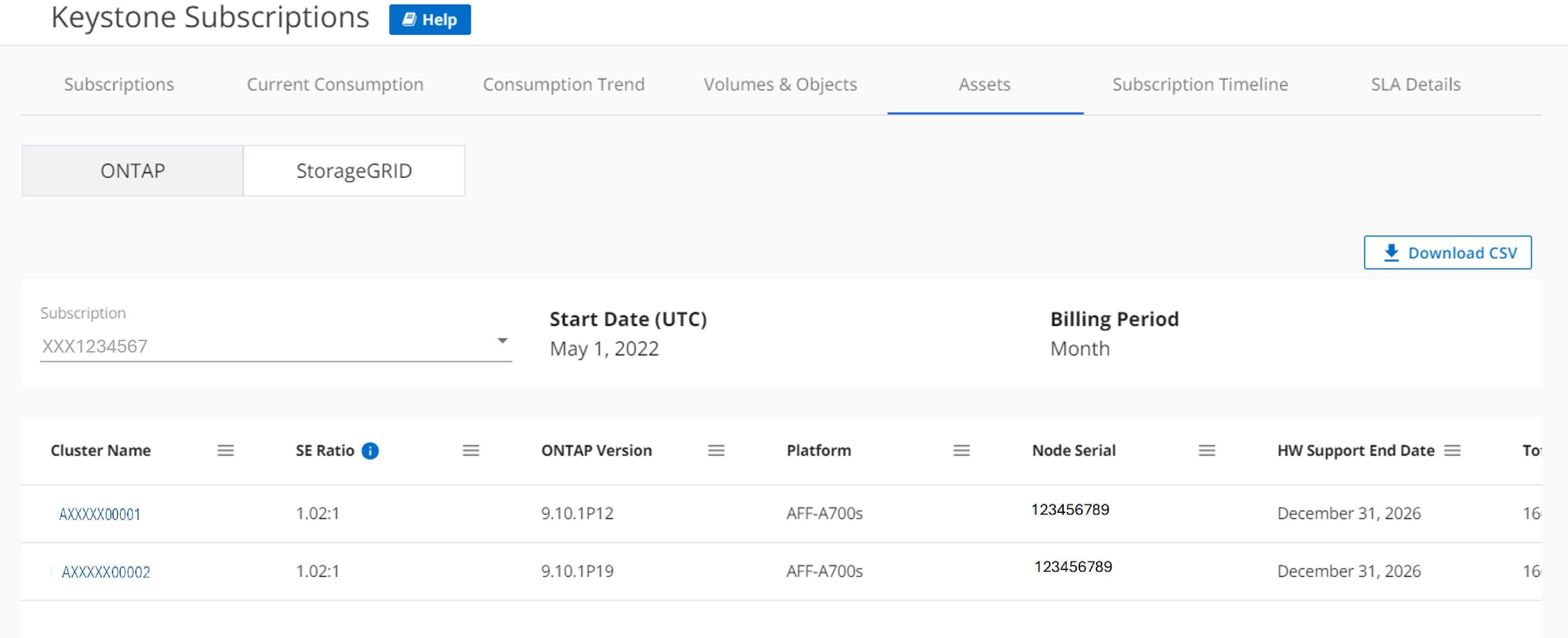 Captura de tela para mostrar informações em nível de cluster para o ONTAP