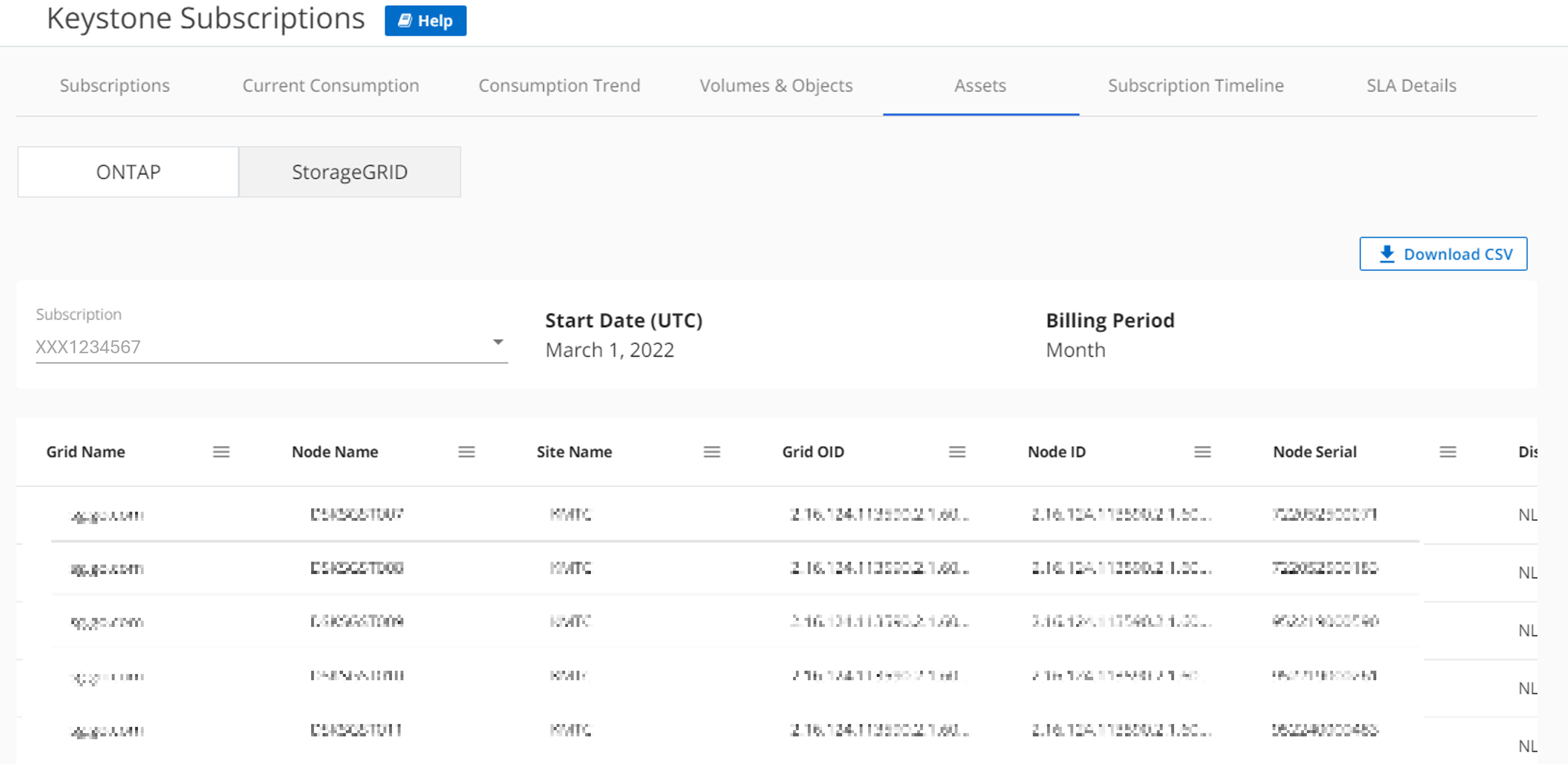 Captura de tela para mostrar informações de nível de grade para o StorageGRID