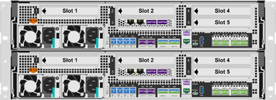 Este gráfico mostra a parte traseira do controlador de armazenamento NetApp AFF A400 .