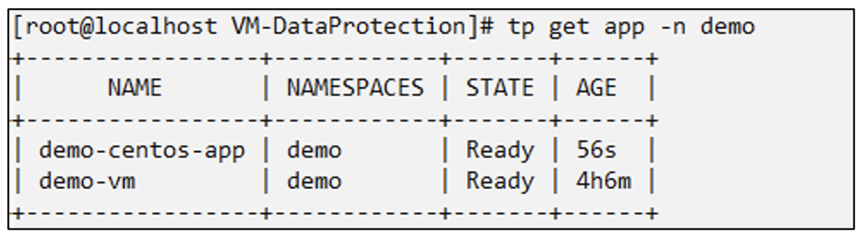 demo-centos pvc tem etiquetas