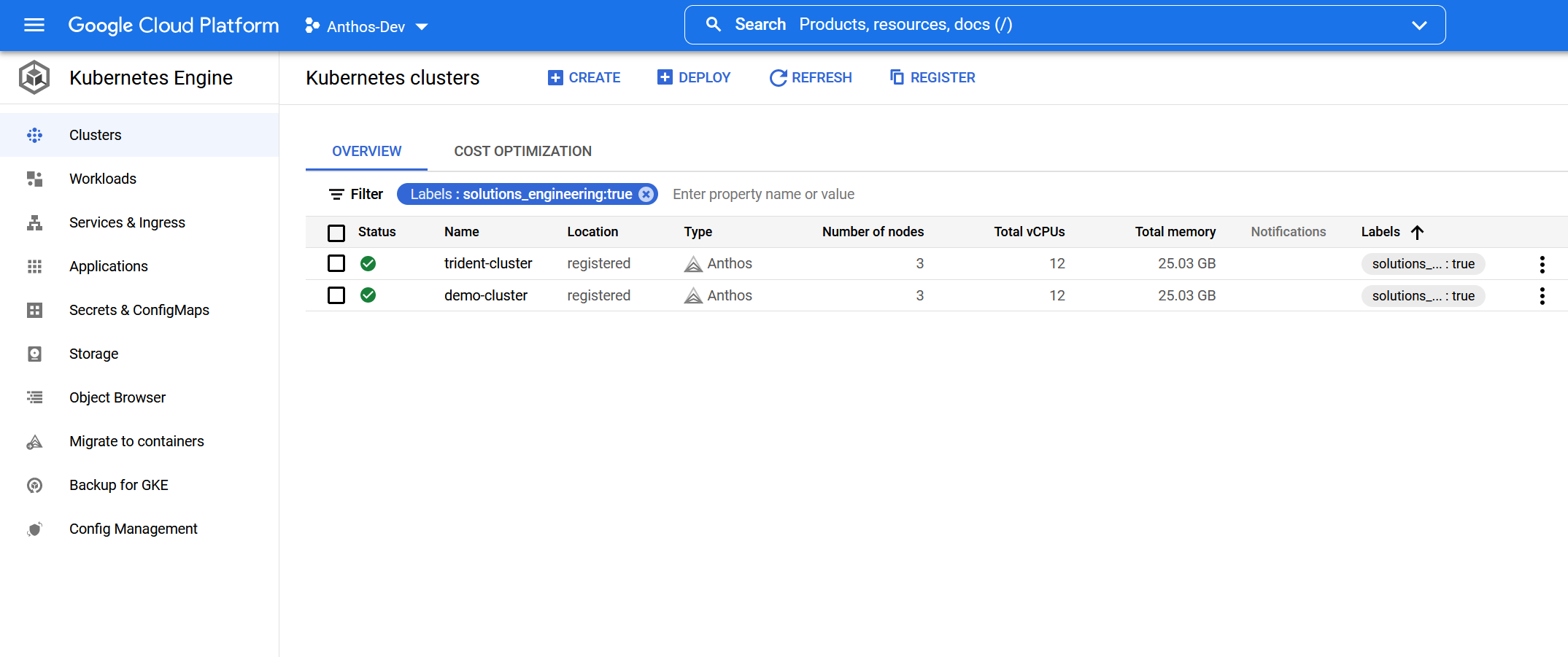 Clusters Registrados
