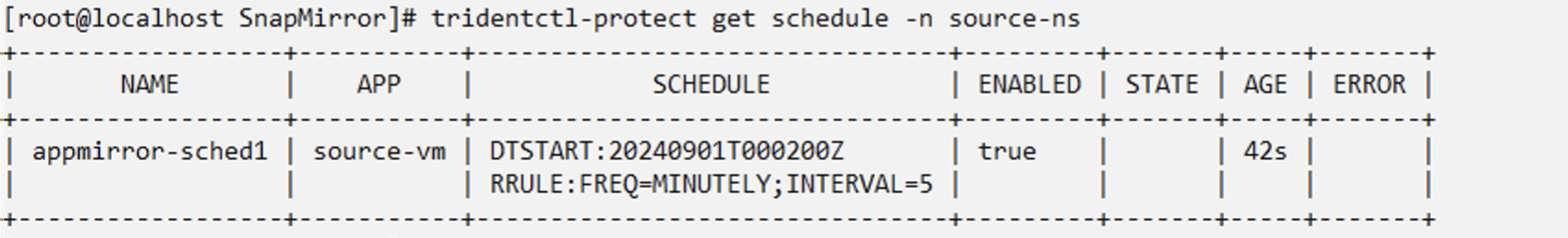Espelho do aplicativo Agendar namespace source-ns
