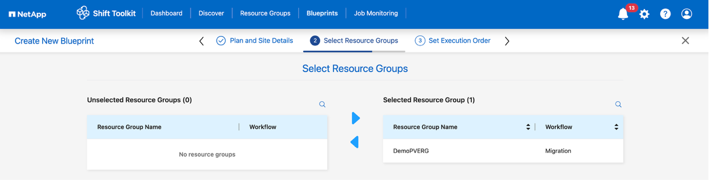 Detalhes do Grupo de Recursos