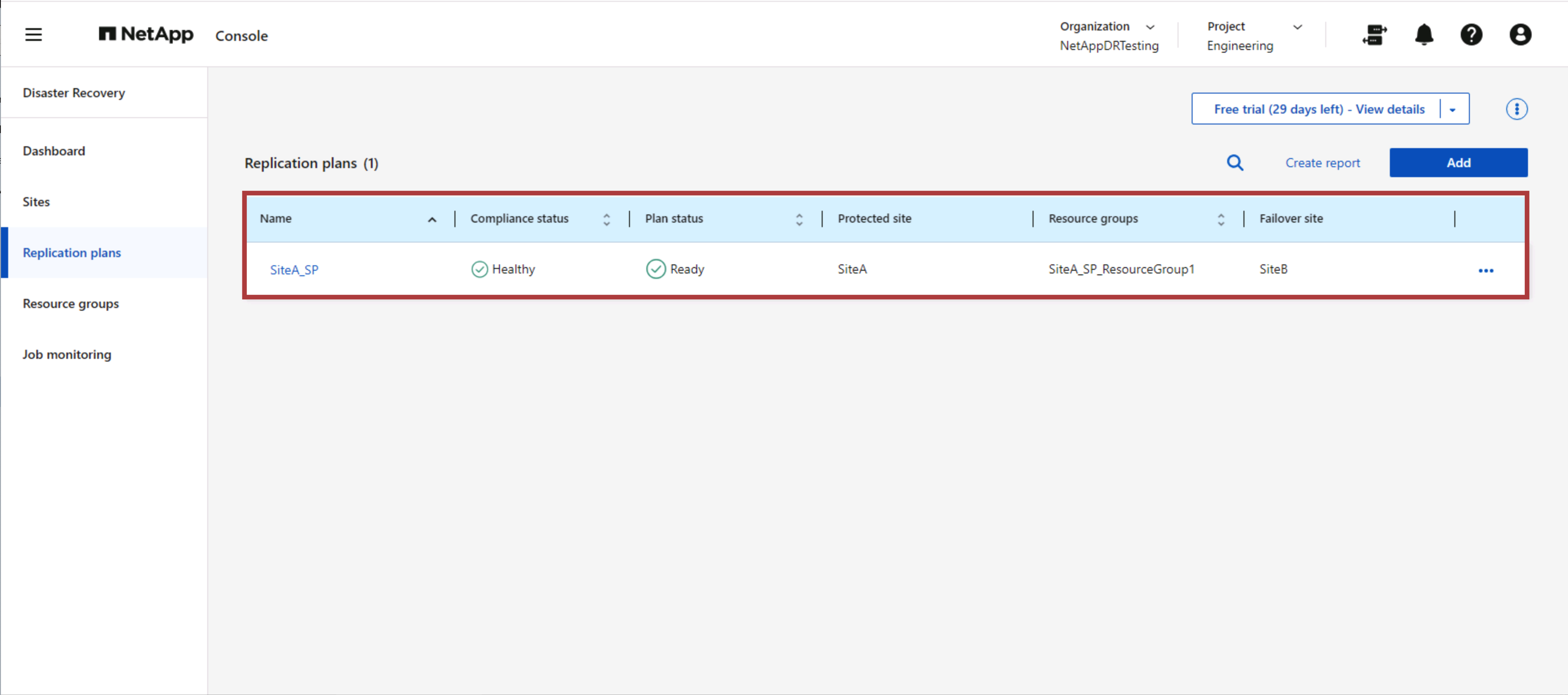 Planos de replicação de NetApp Disaster Recovery