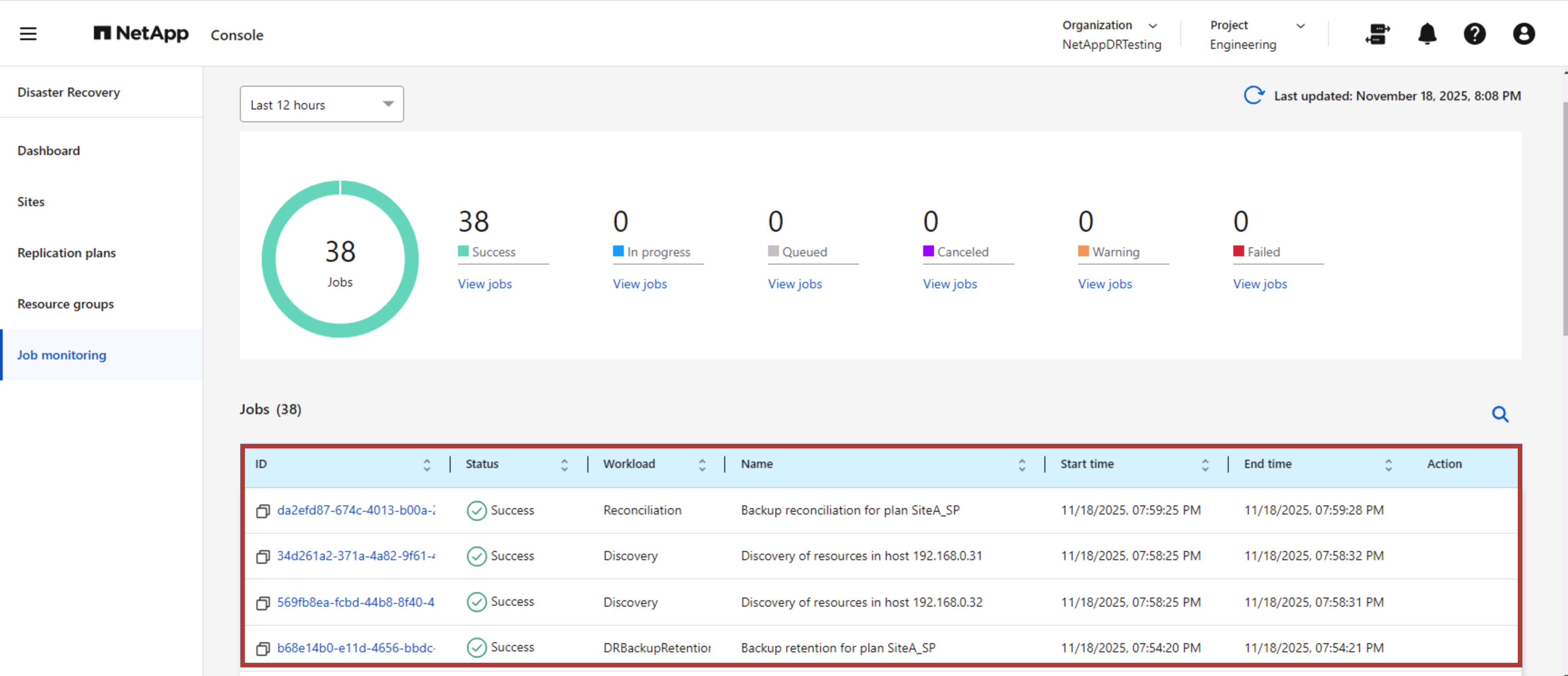 Monitoramento de tarefas de NetApp Disaster Recovery