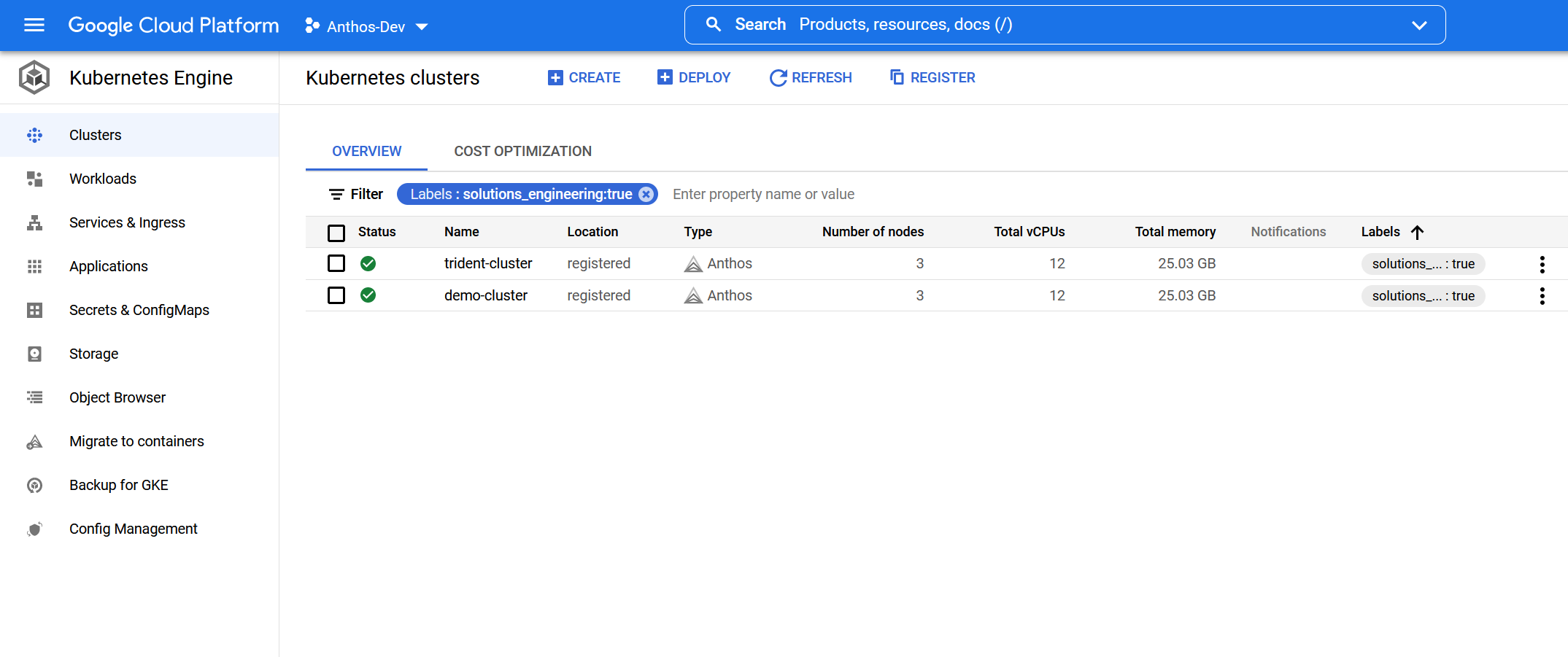 Clusters registrados