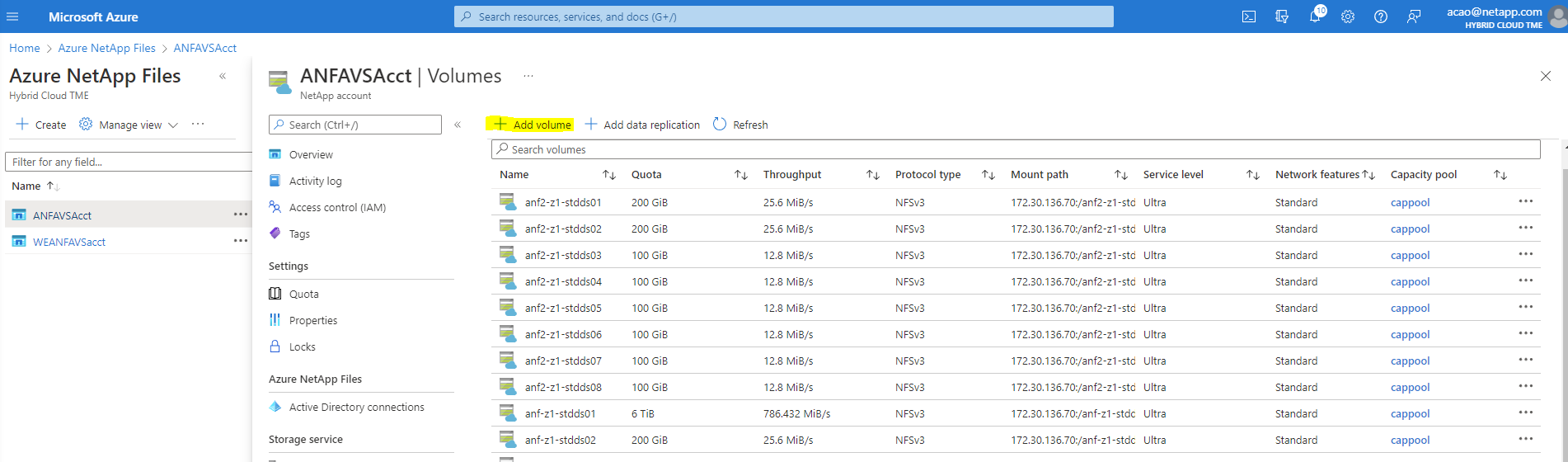 Esta captura de tela mostra os volumes disponíveis para a conta de armazenamento do NetApp.