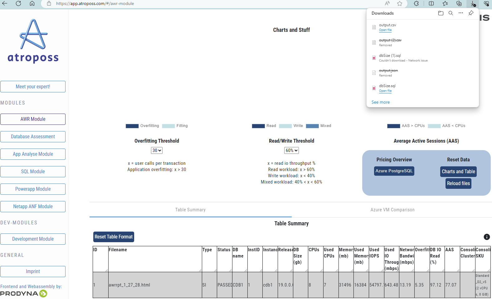 Esta imagem fornece tela de analisador HTML para dimensionamento Oracle