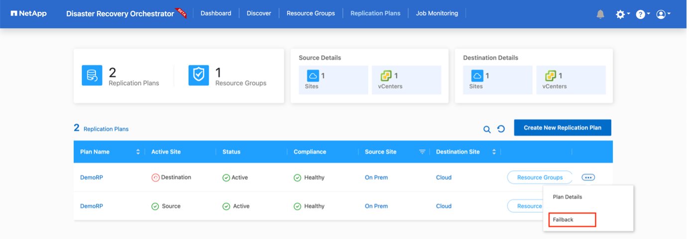 Captura de tela da visão geral do Plano de replicação com menu suspenso que contém a opção Failback.