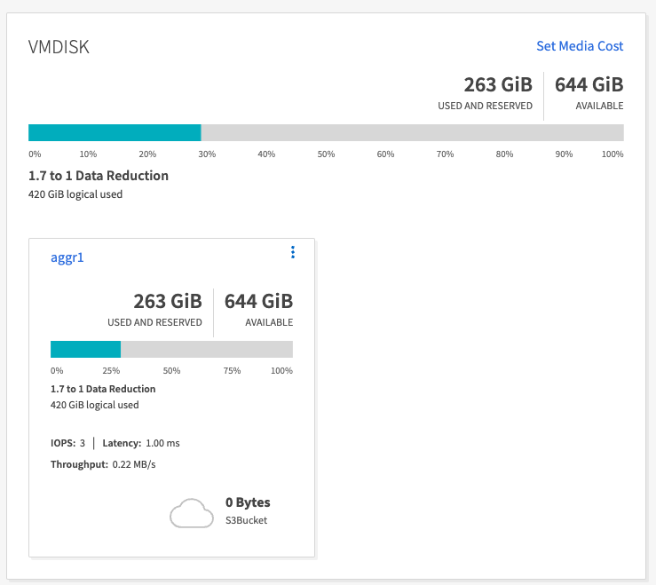 Esta imagem mostra economia de espaço no VMDISK.