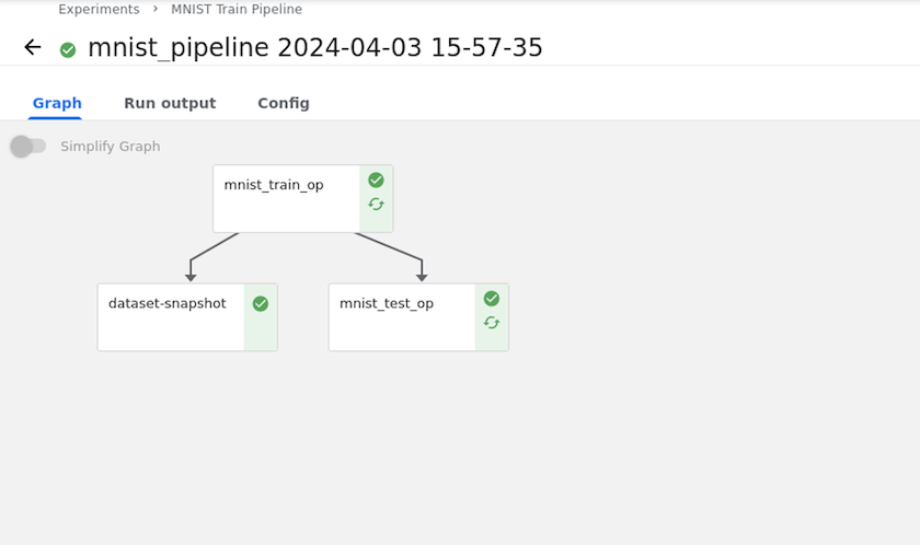 Kubeflow Pipeline Run Visualization